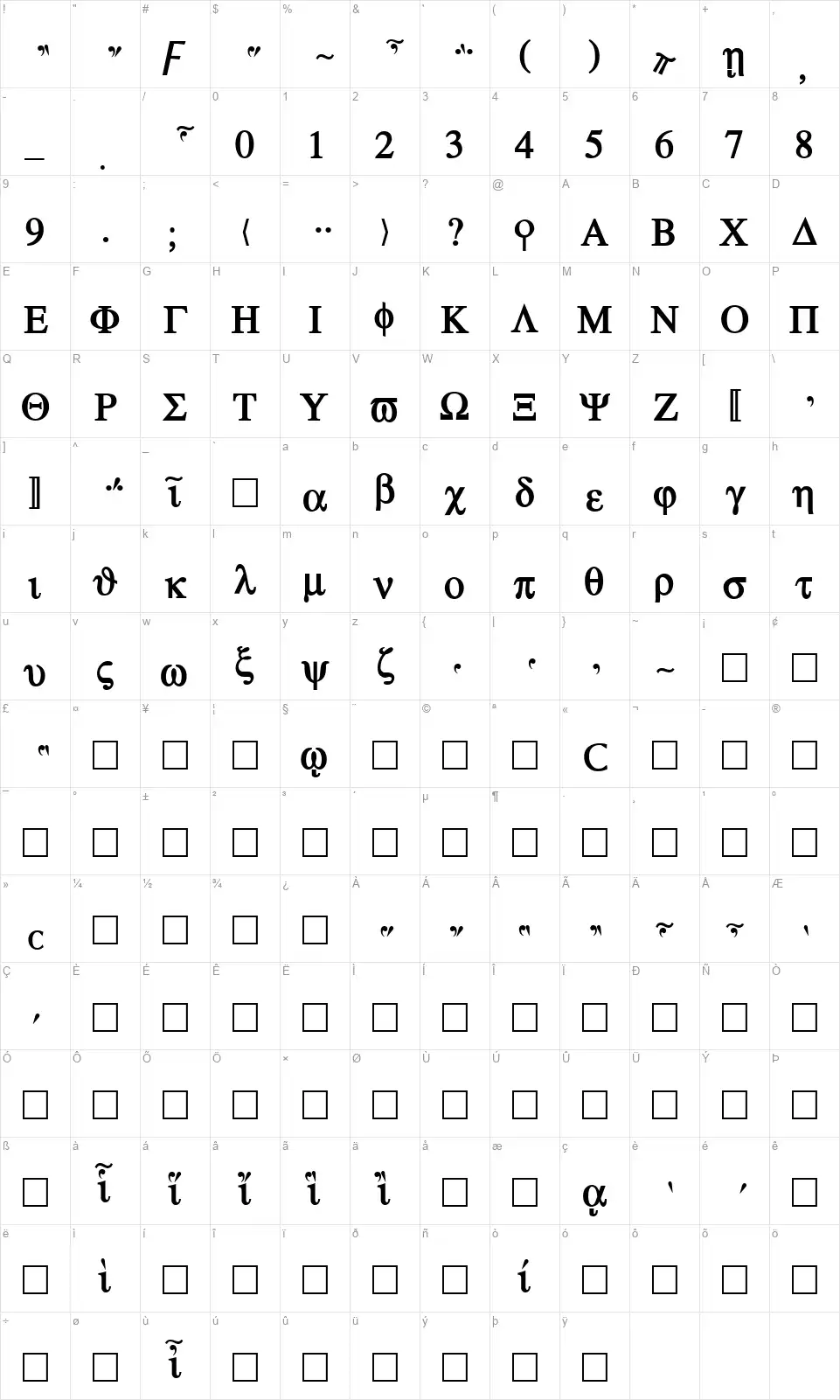 Atenefont character map