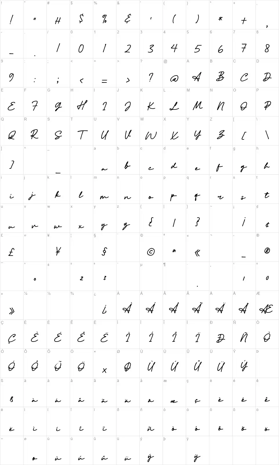 Athena Signaturefont character map
