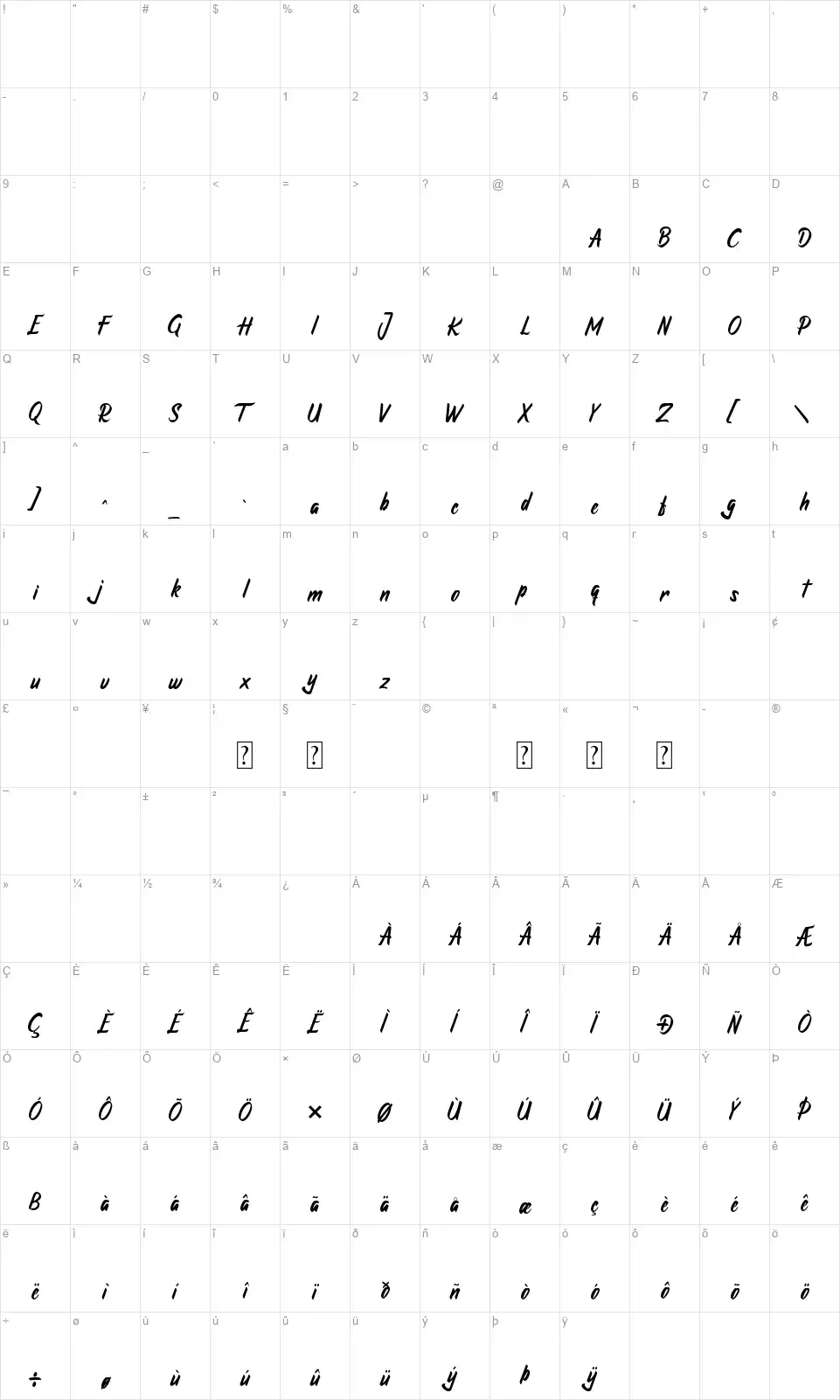 Atrusttachofont character map