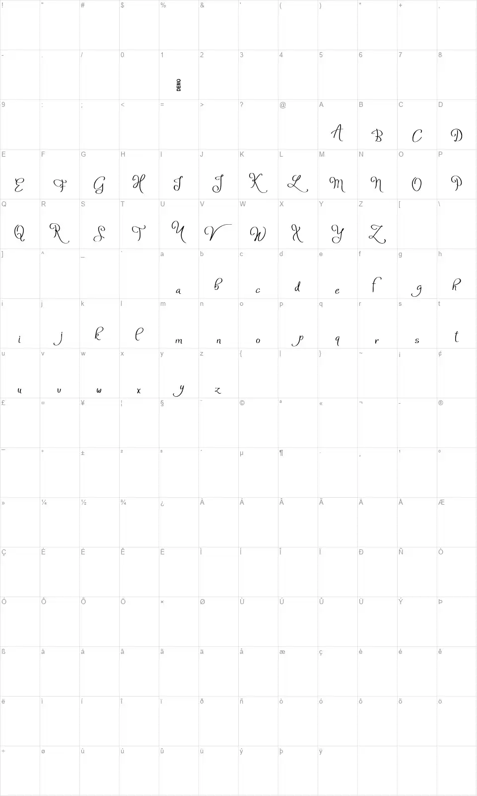 Atylafont character map