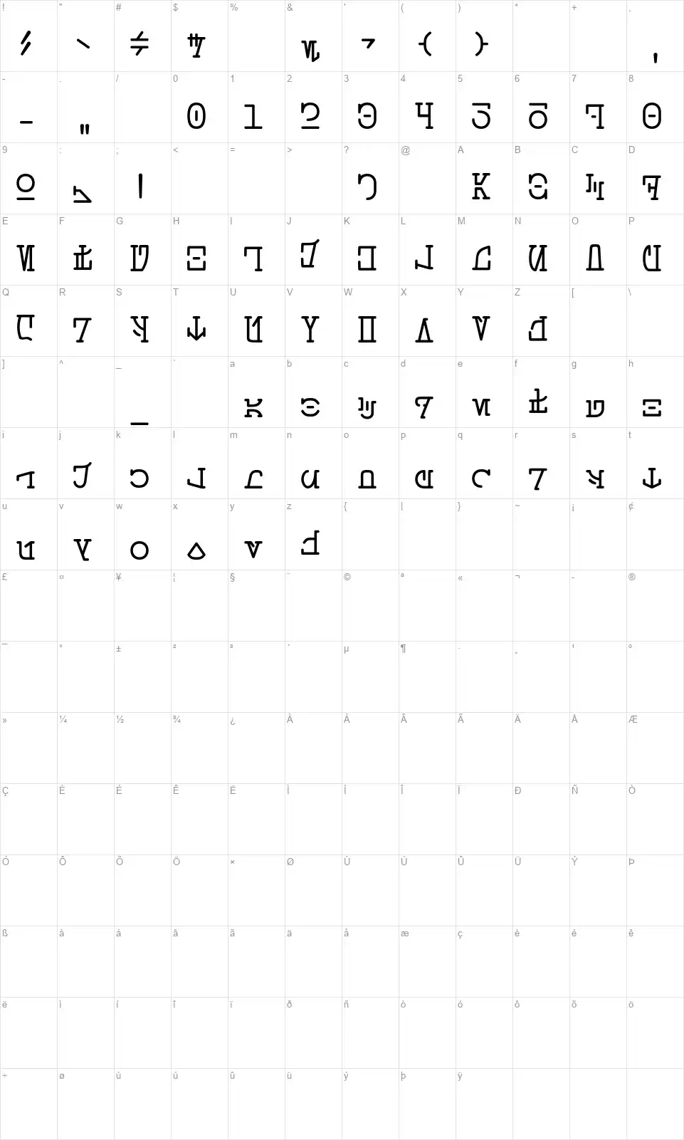 Aurebesh Typewriterfont character map