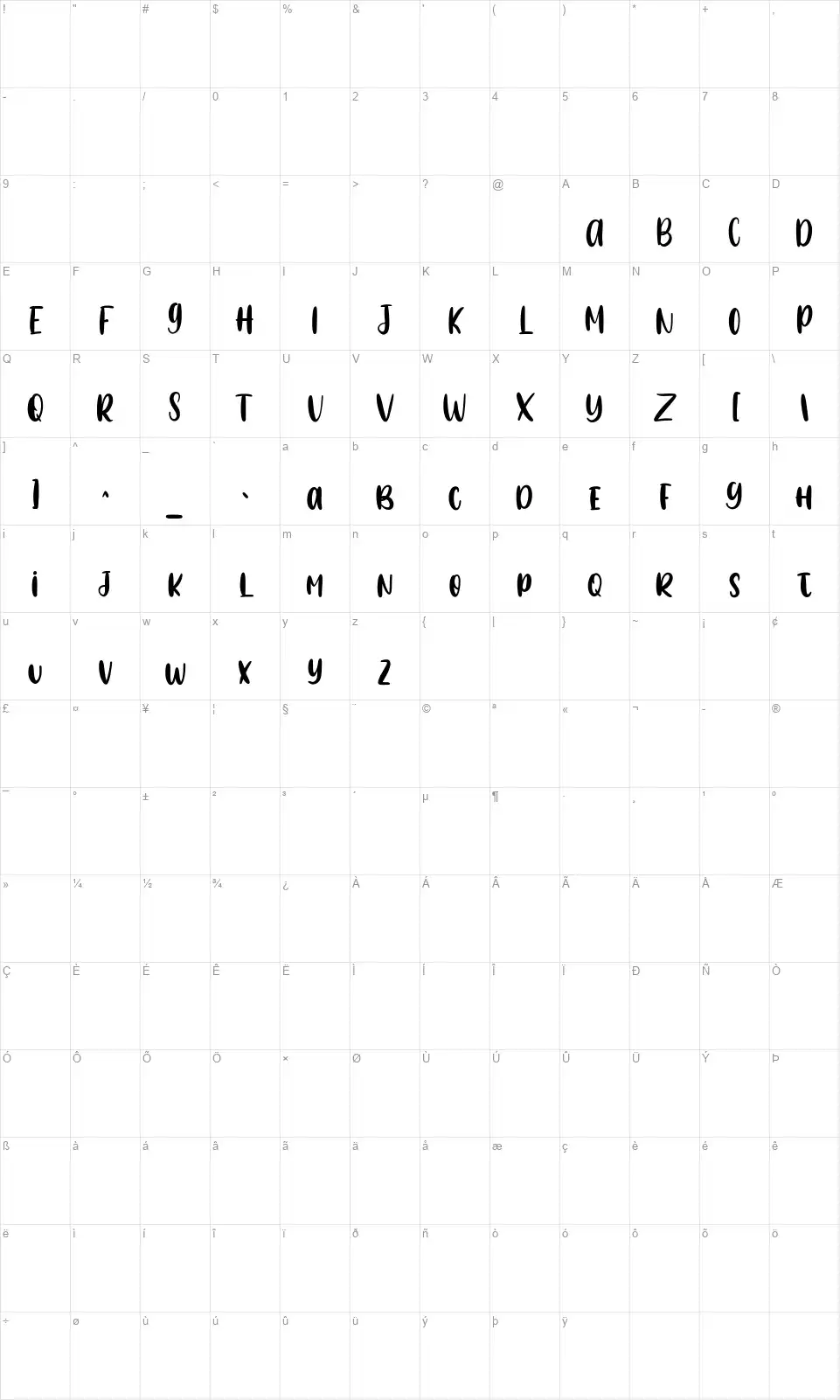 Aurelliafont character map