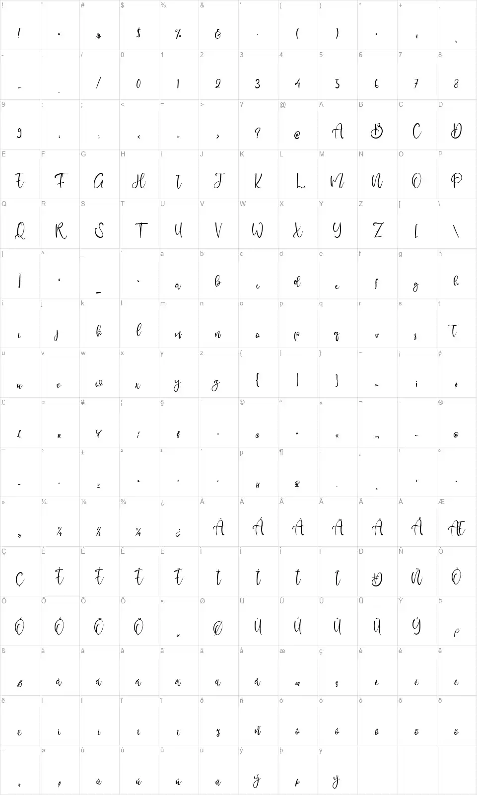 Aussie Oceanfont character map