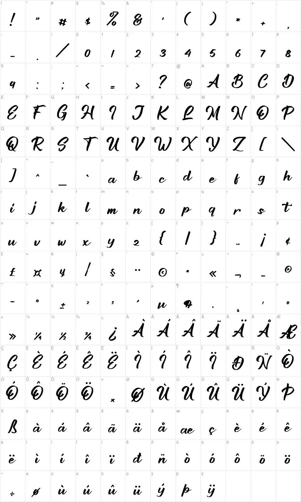 Austykefont character map