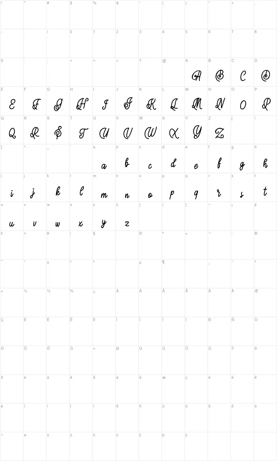 Autigefont character map