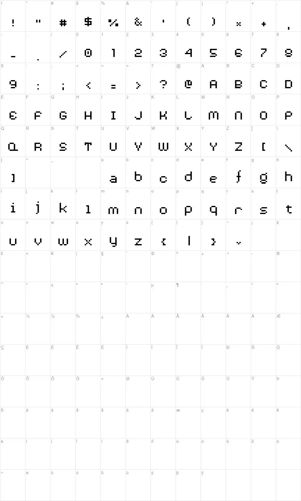 Aux DotBitCfont character map