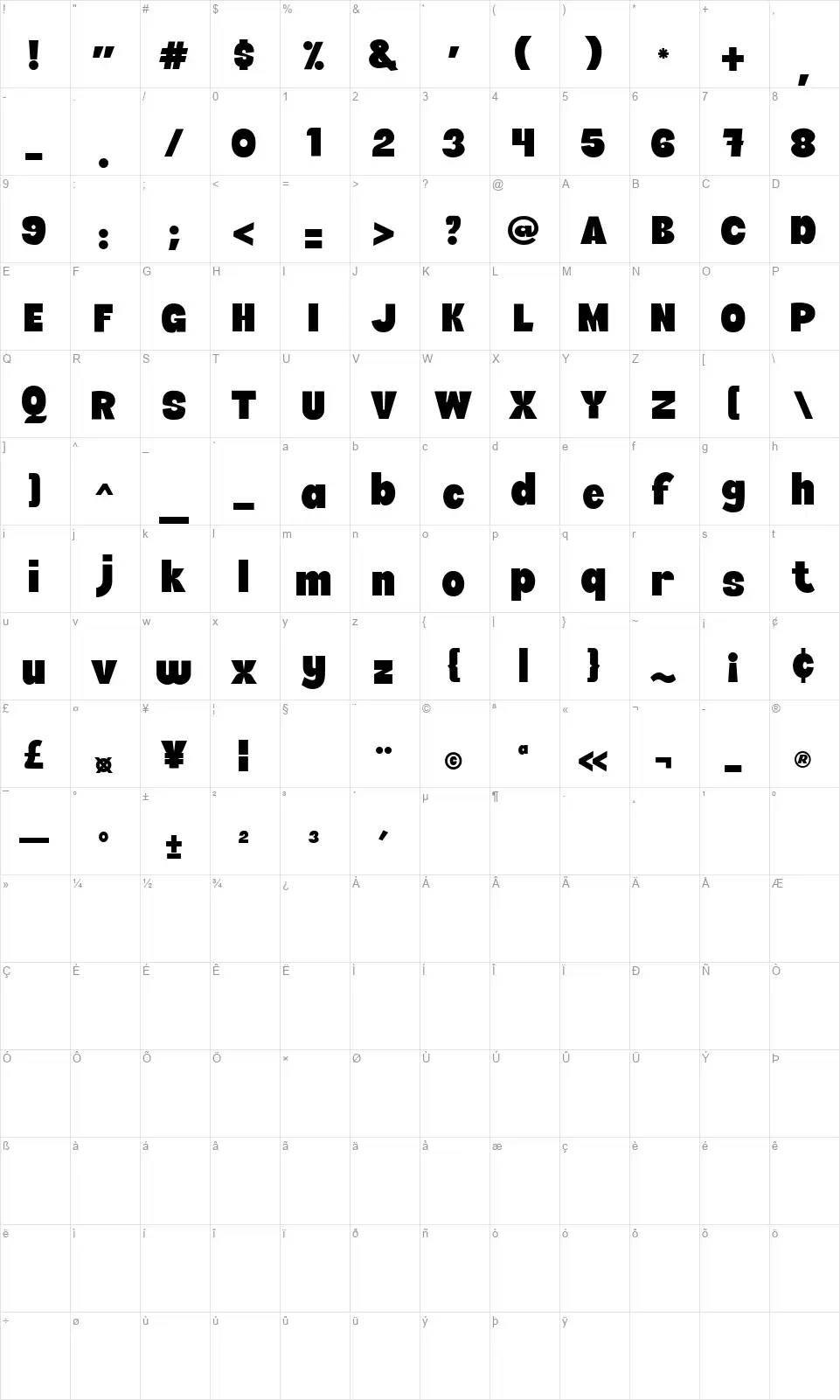 Auxiliaryfont character map