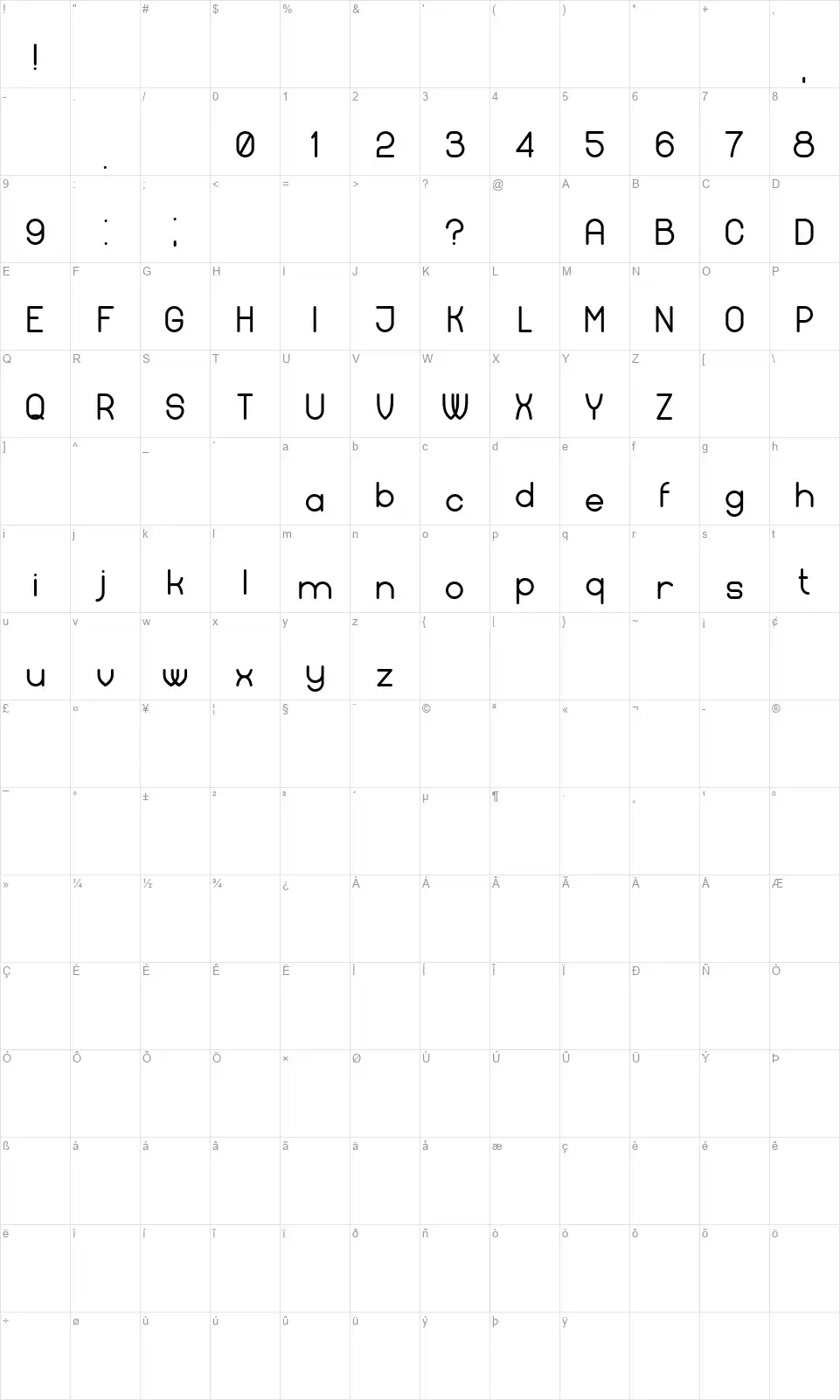 Availablefont character map