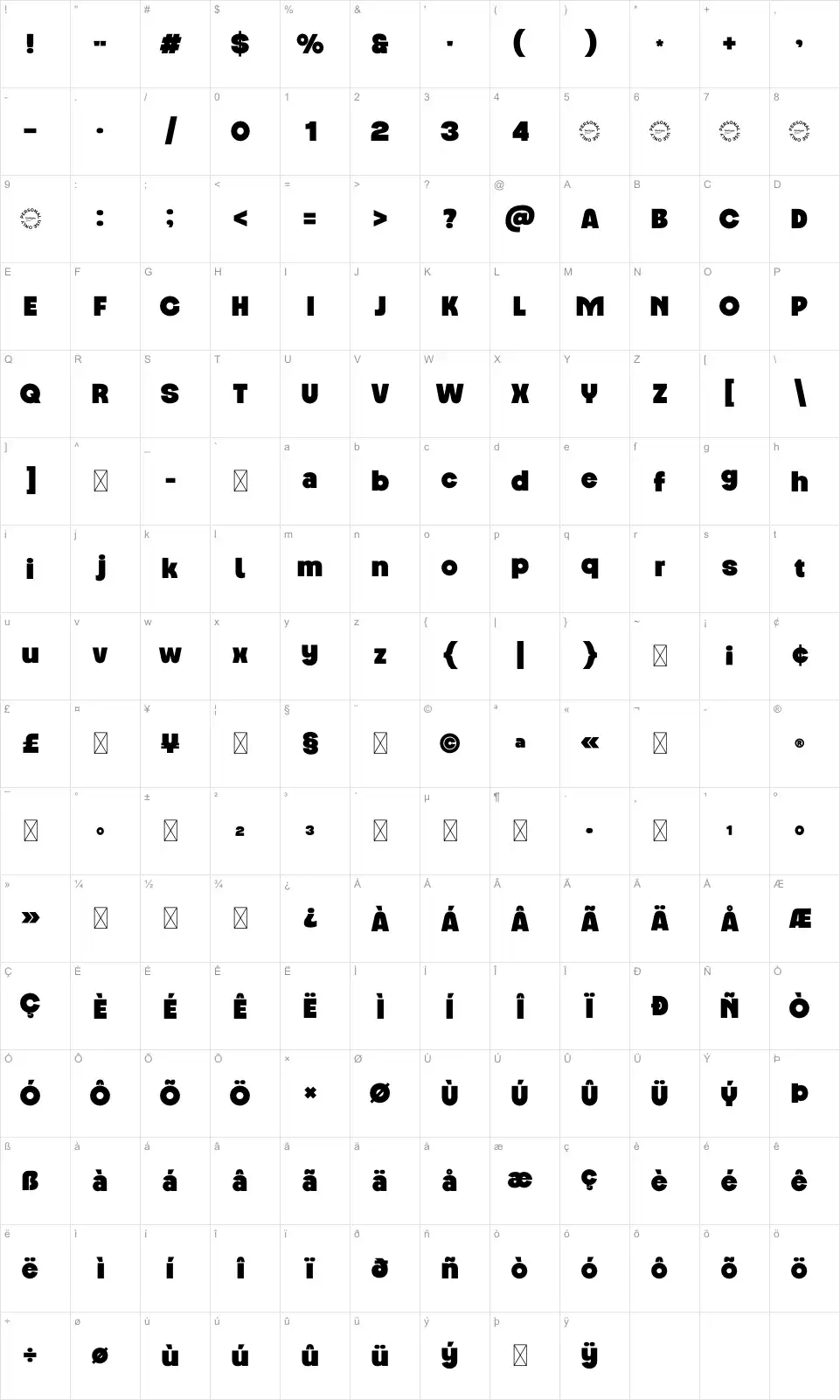 Avion Map Avionfont character map
