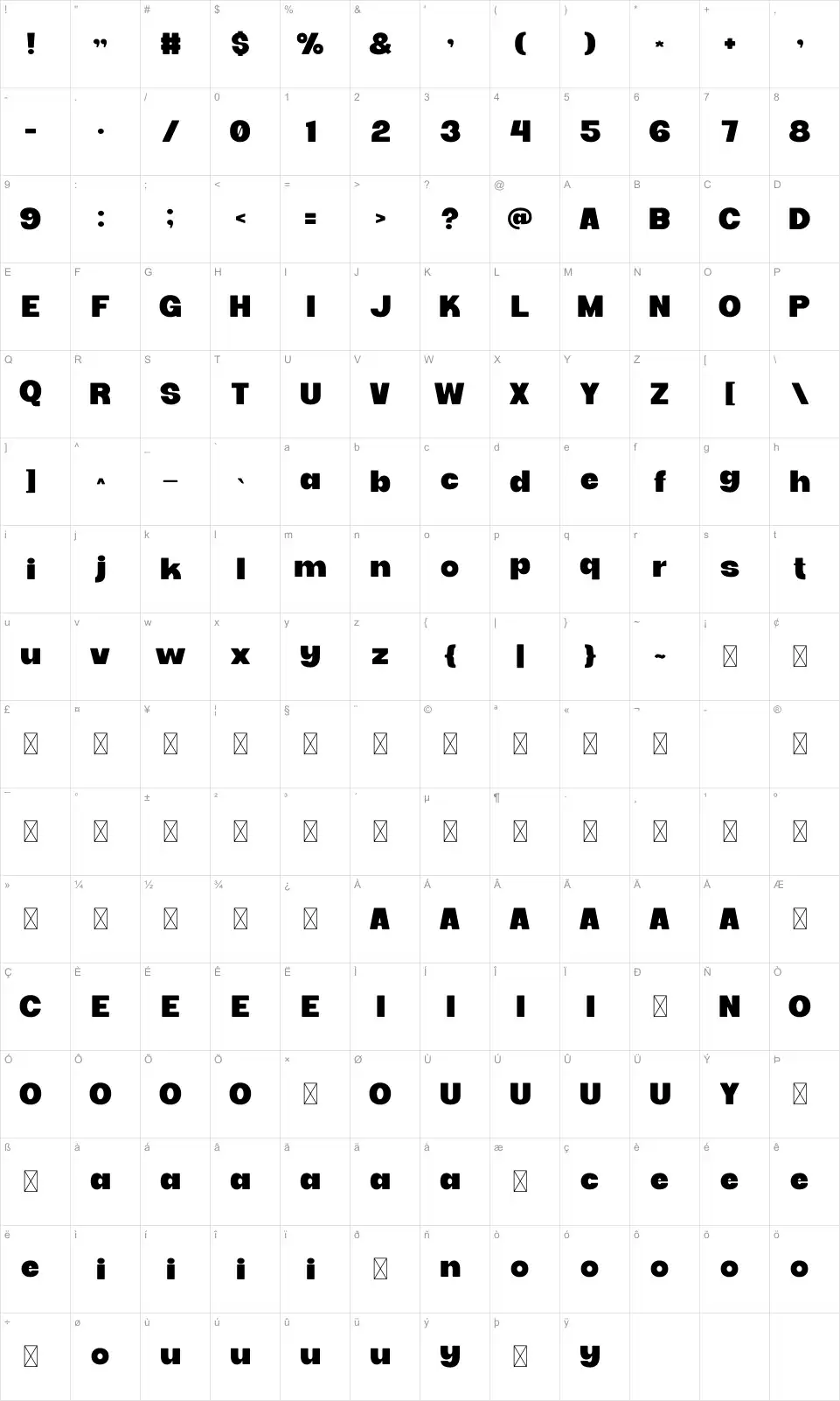 Avora Map Avorafont character map