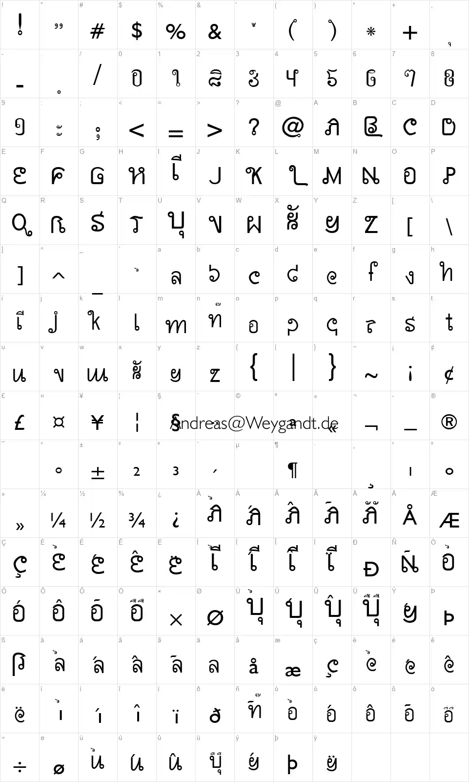AW Siam  English not Thaifont character map