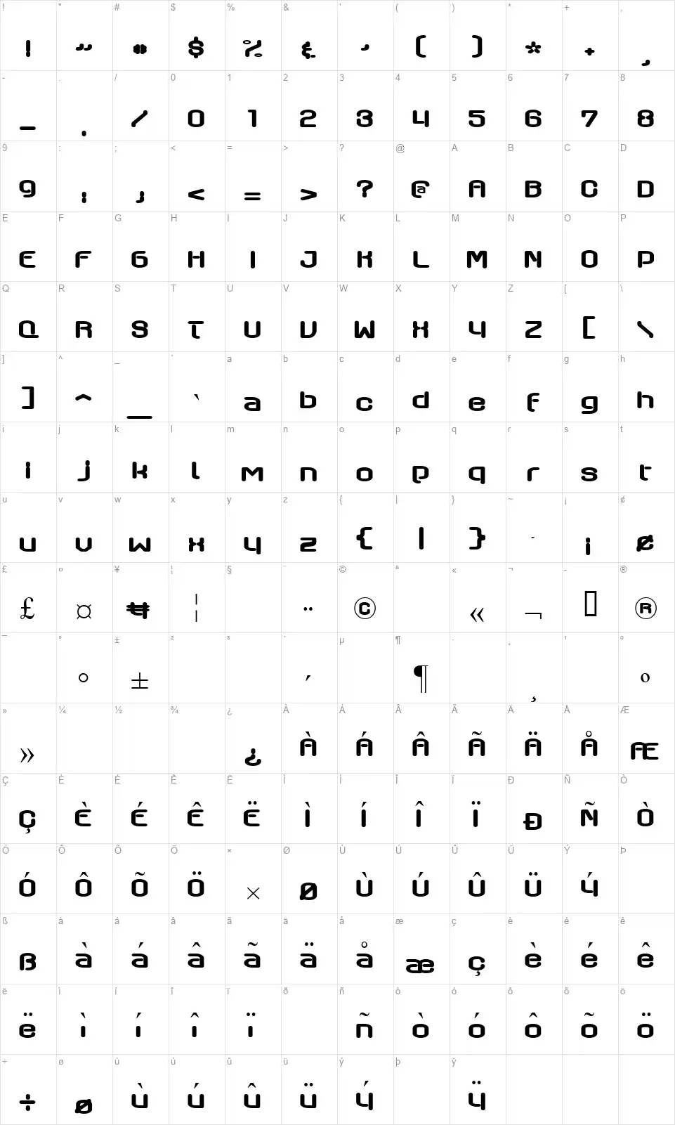 Axaxax-Regularfont character map
