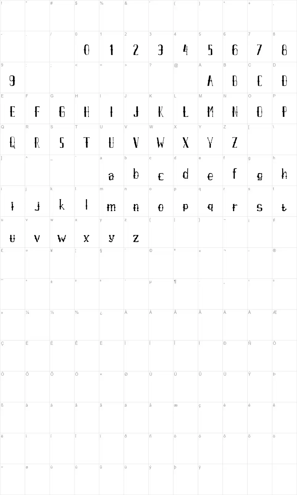 AXR Airpenafont character map