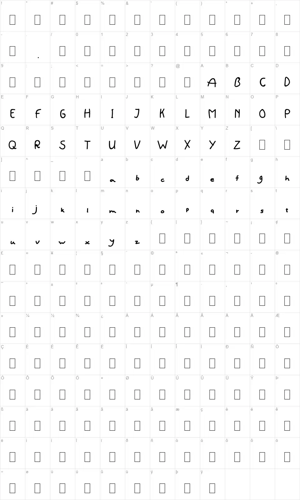 Ayana Landfont character map