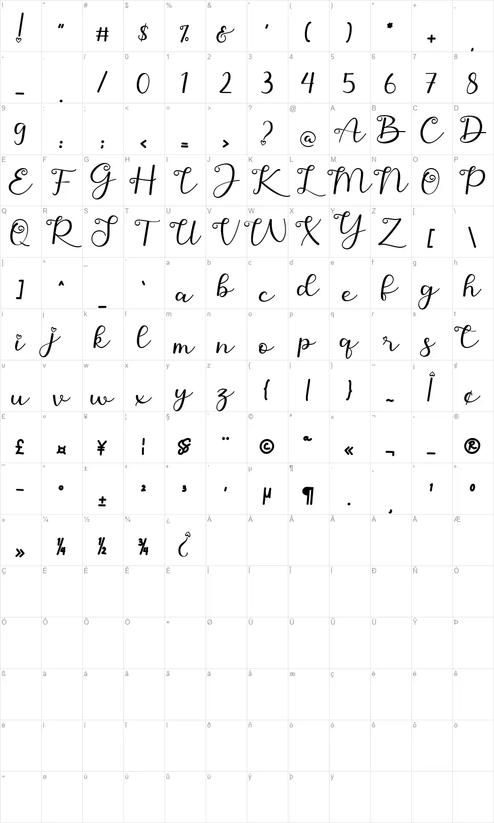 Aynillafont character map