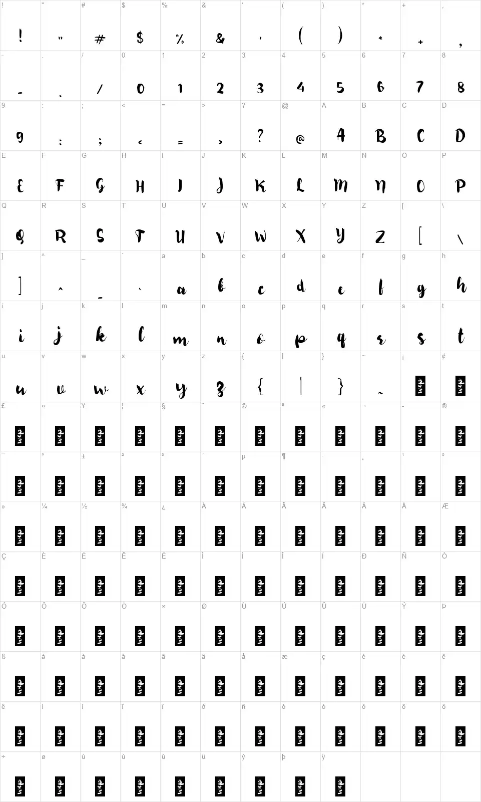 b Berbisikfont character map