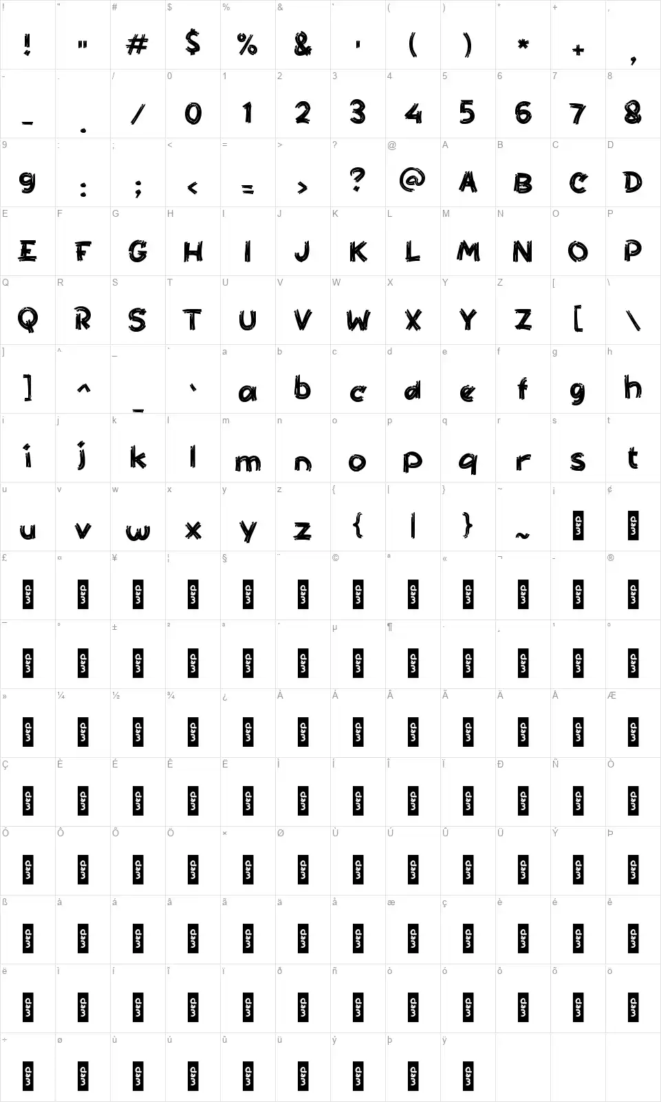 b Besok Preifont character map
