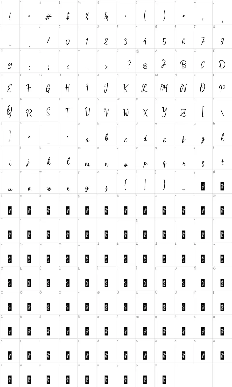 b Bird Migrationfont character map
