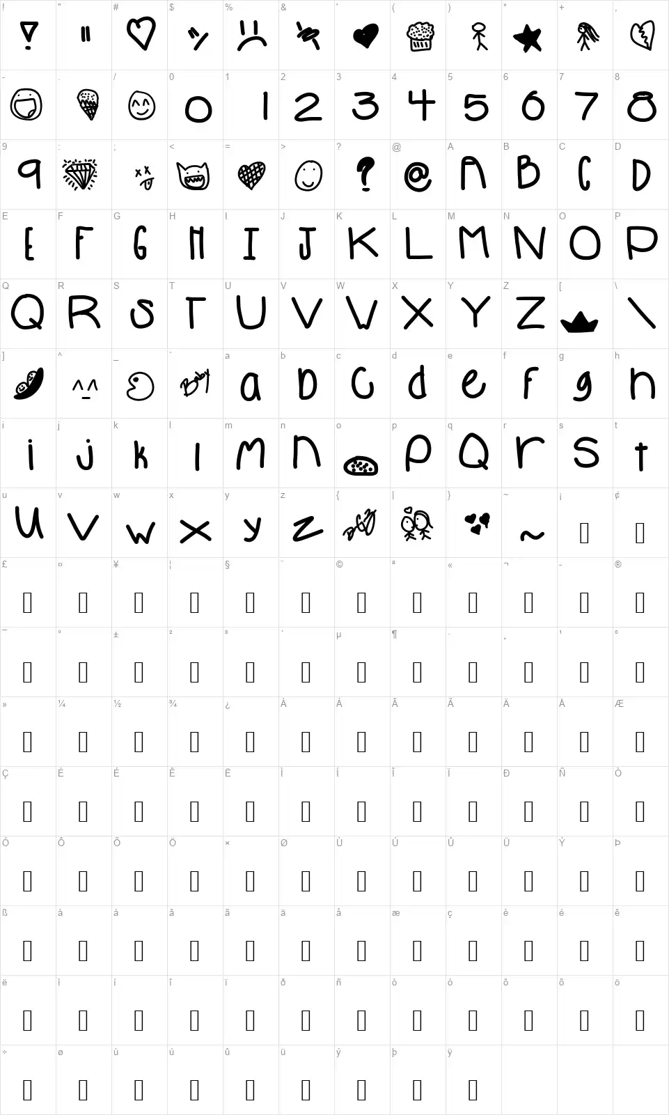 Babefont character map