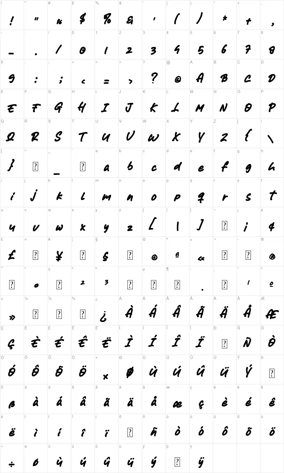 Babies Showerfont character map