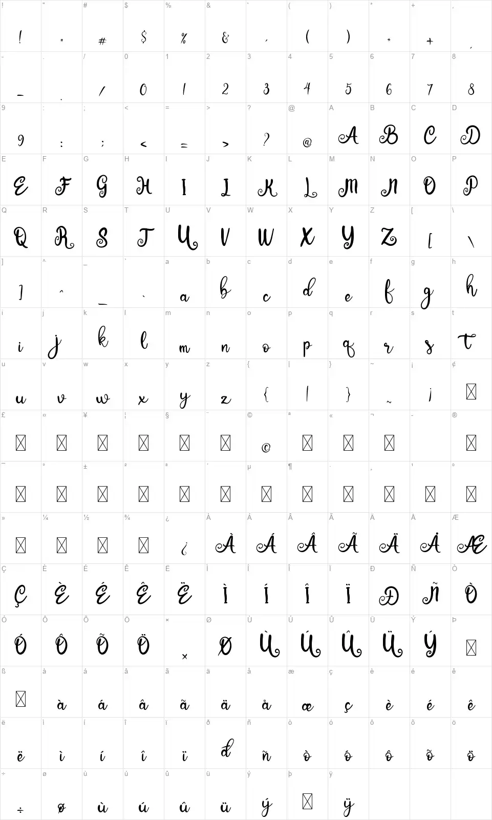 Baby Bunny Scriptfont character map