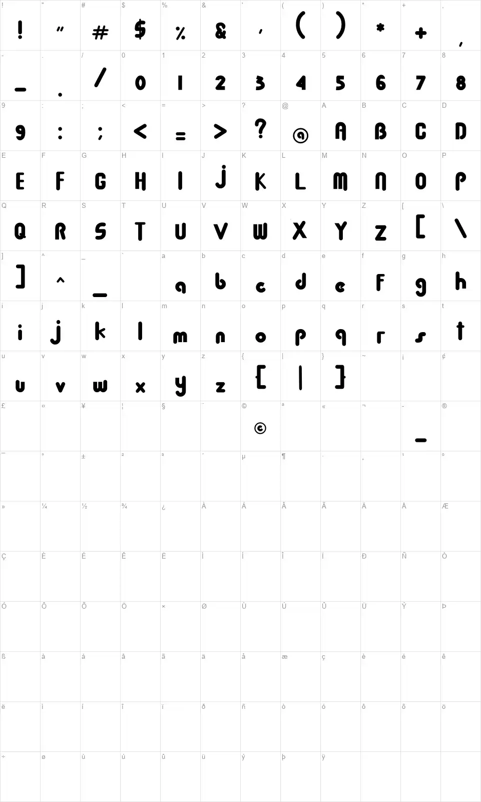 Baby Dollarfont character map