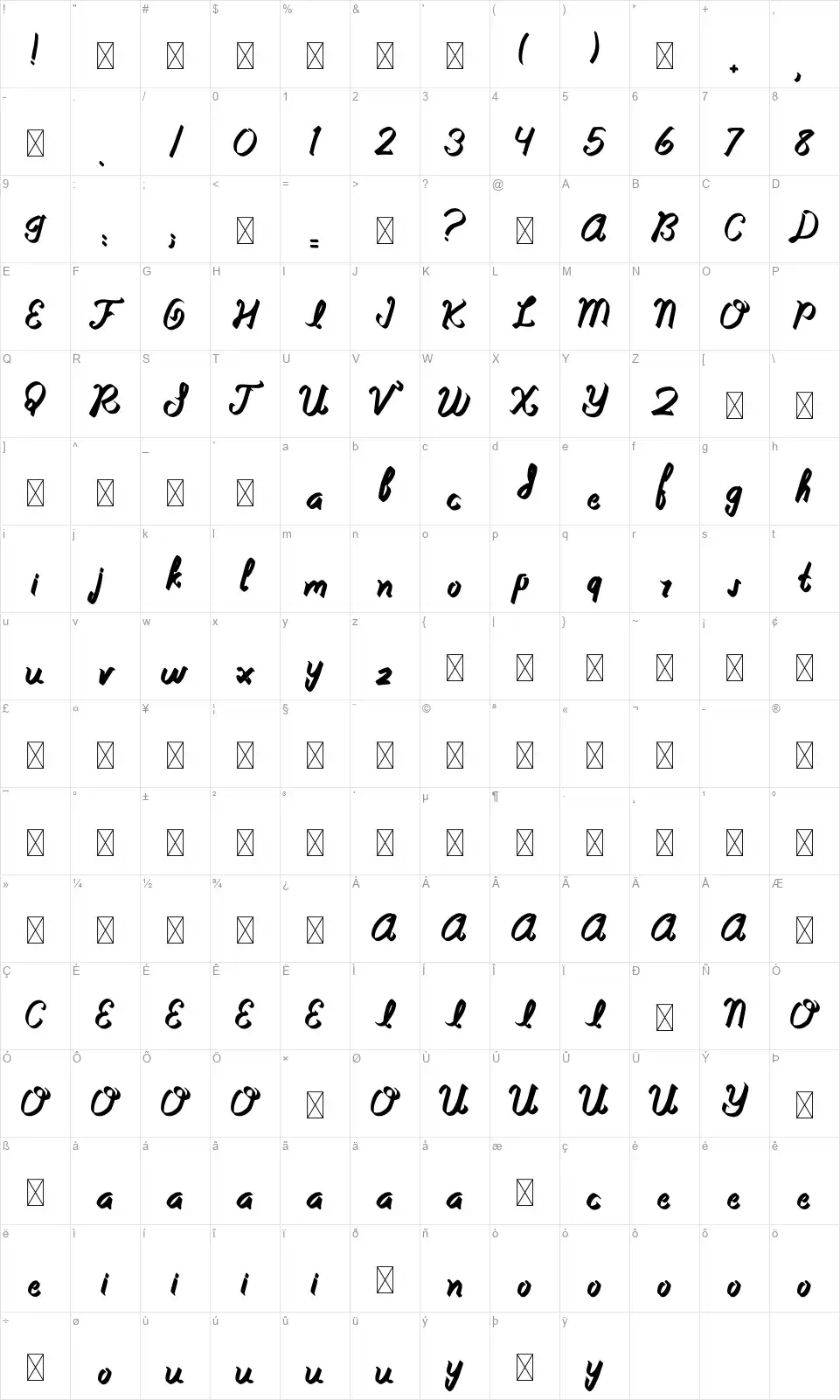 Babylonyafont character map