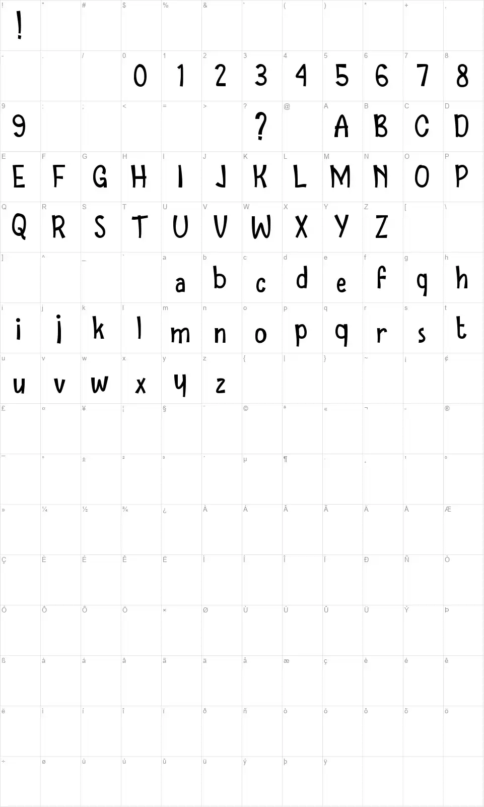 Backpackerfont character map