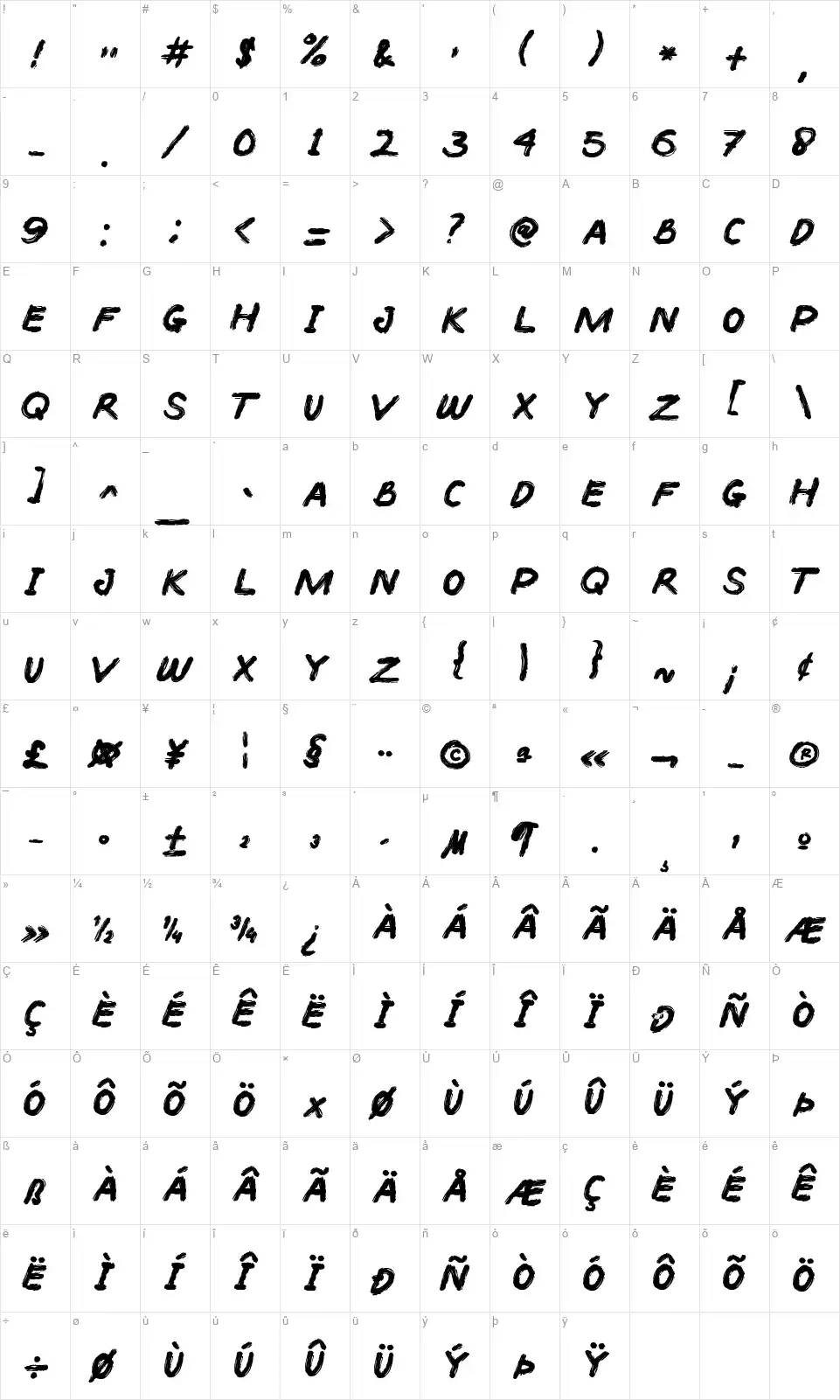 Bacoterfont character map