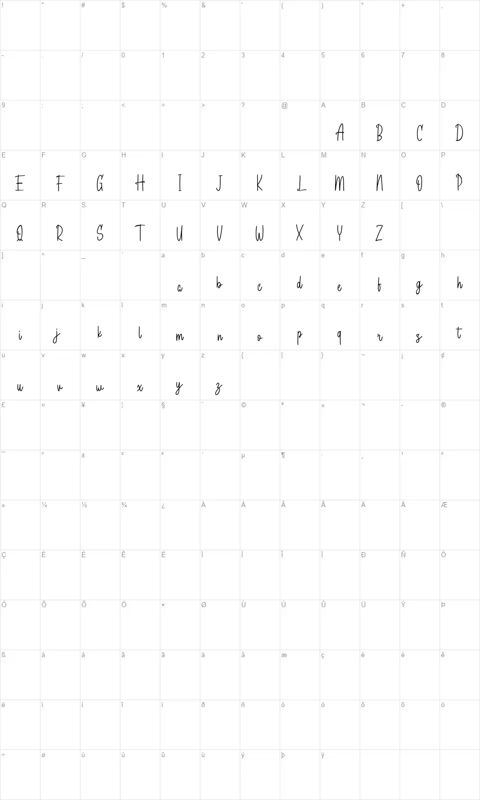 Bagelortsfont character map