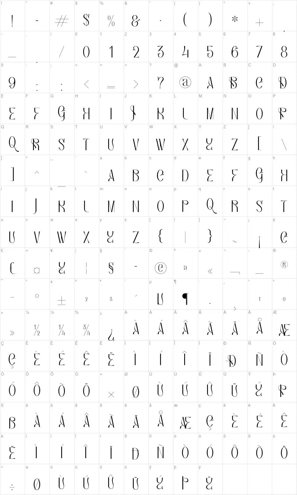 Bagiasfont character map