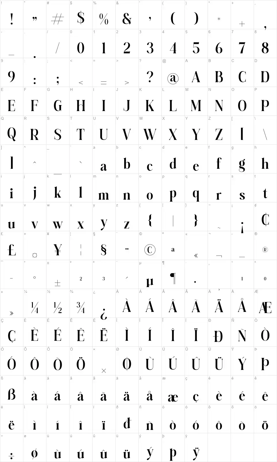 Baihgalefont character map
