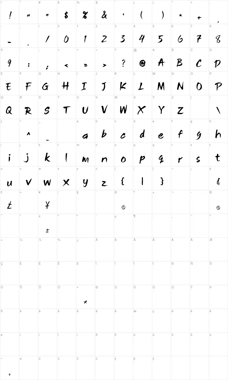 Bajigur Brushfont character map