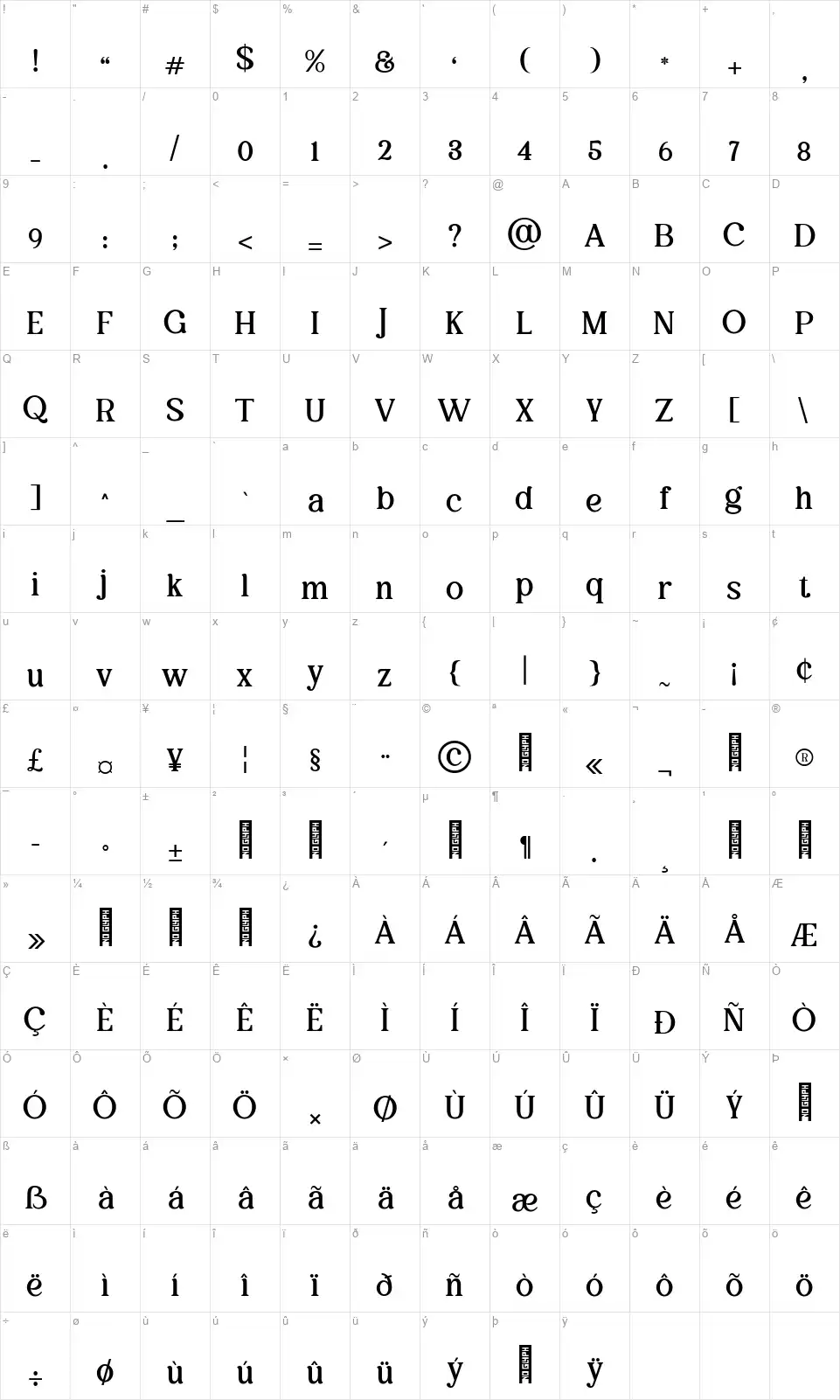 Baliviafont character map