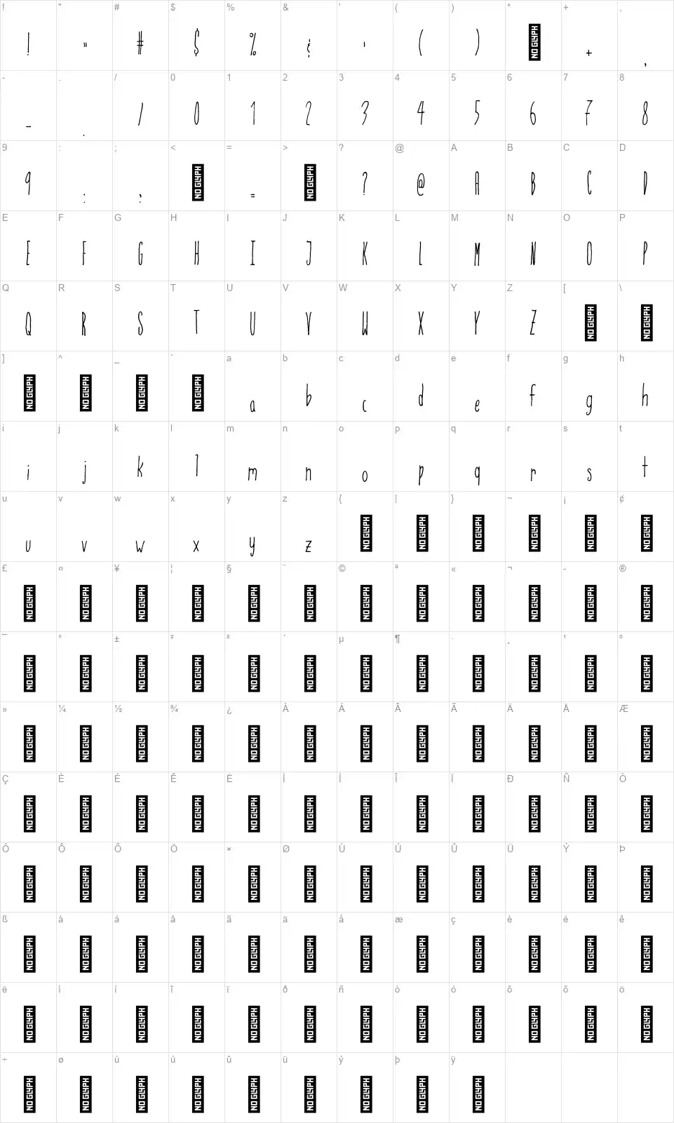 Ballad of a Thin Manfont character map