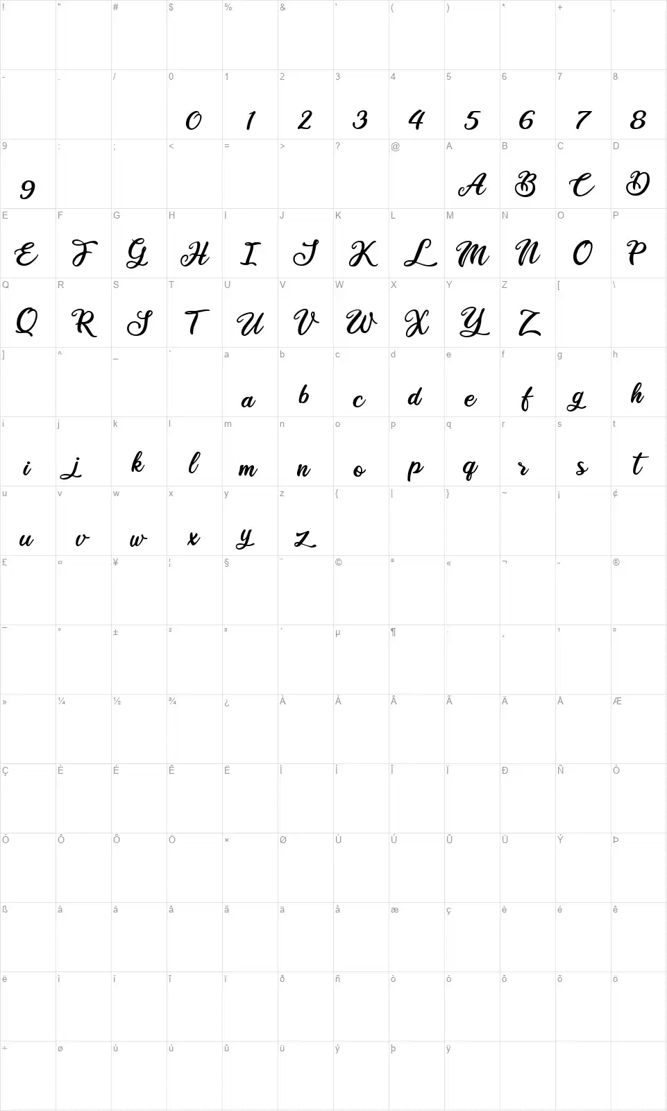 Ballet Harmonyfont character map