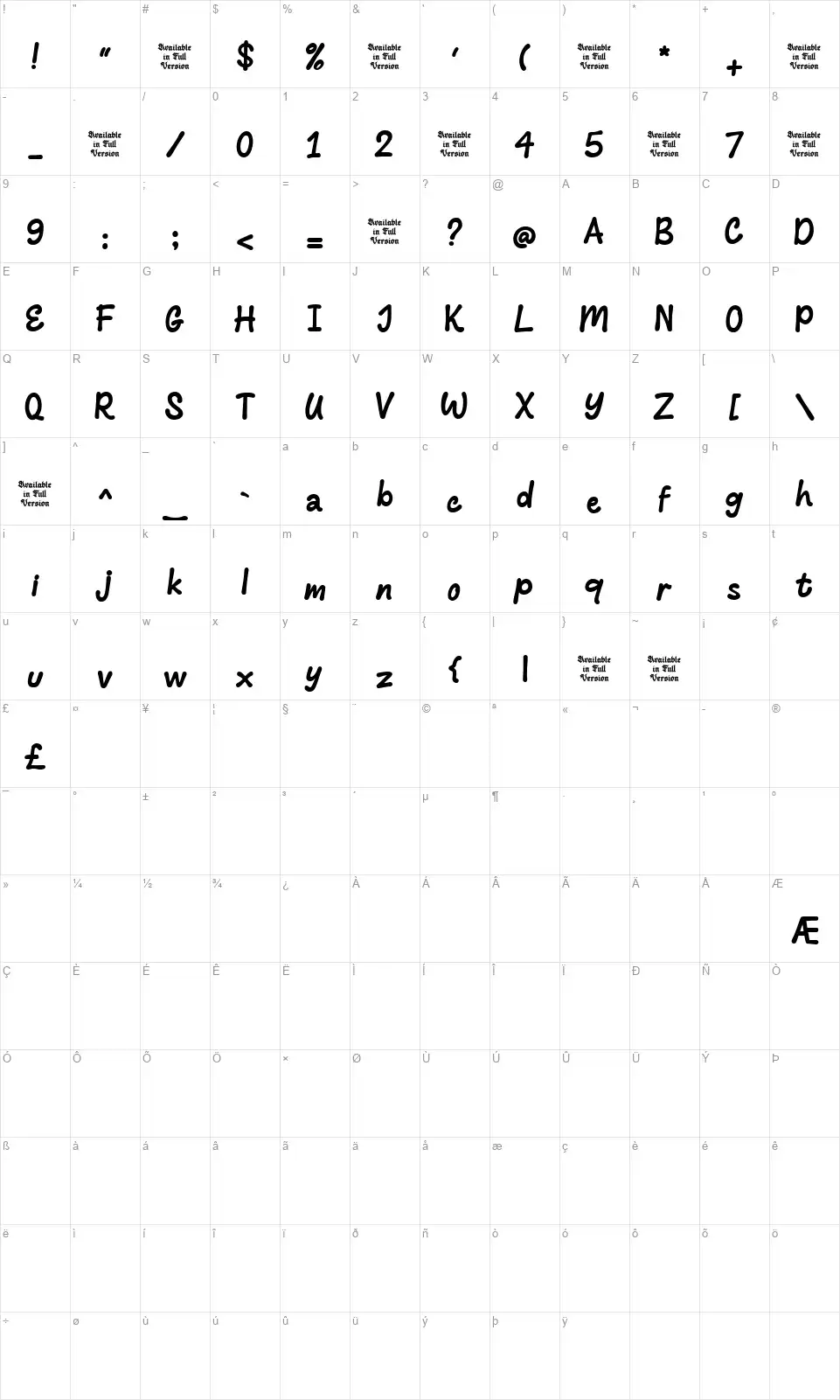 Balunefont character map