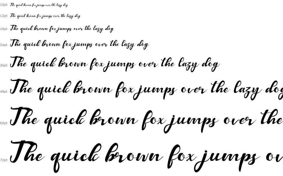 Balutteli Serif písmo Vodopád