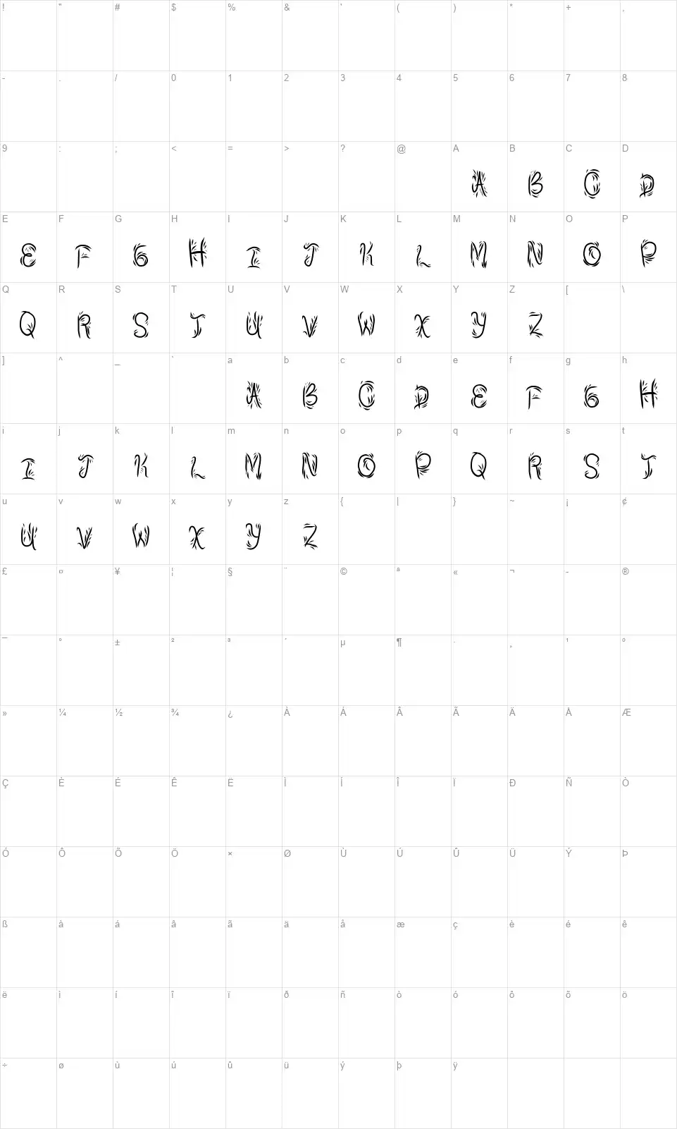 Bambufont character map