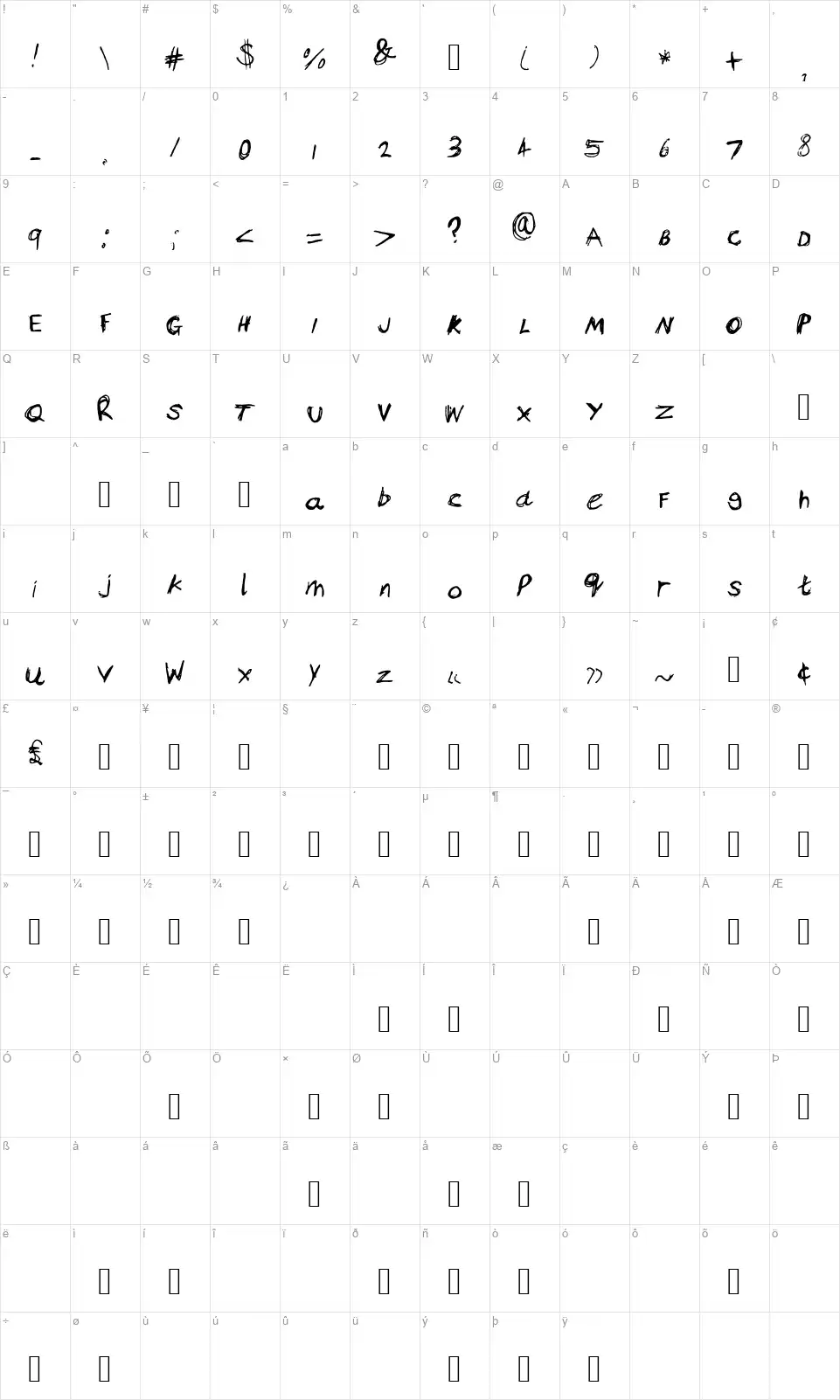 Bams Angerfont character map