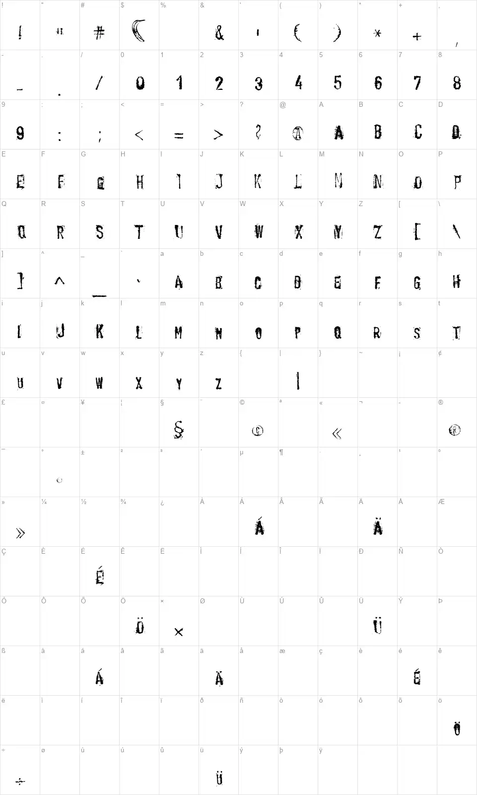 Banana Typefont character map