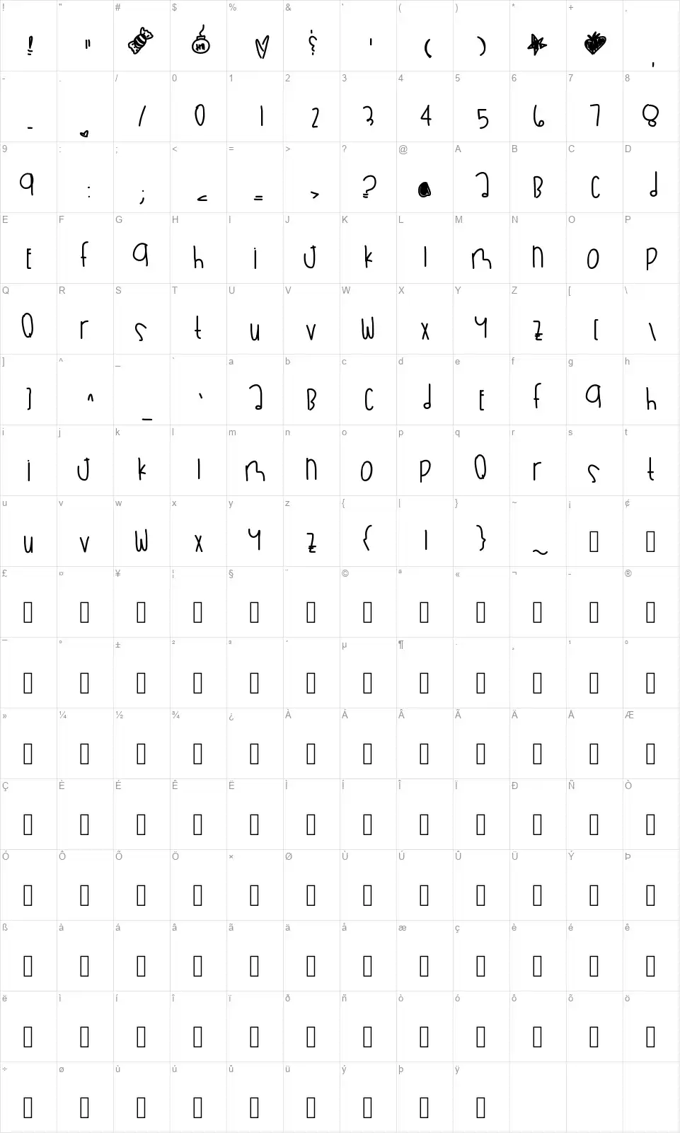 Bananas In Pajamasfont character map