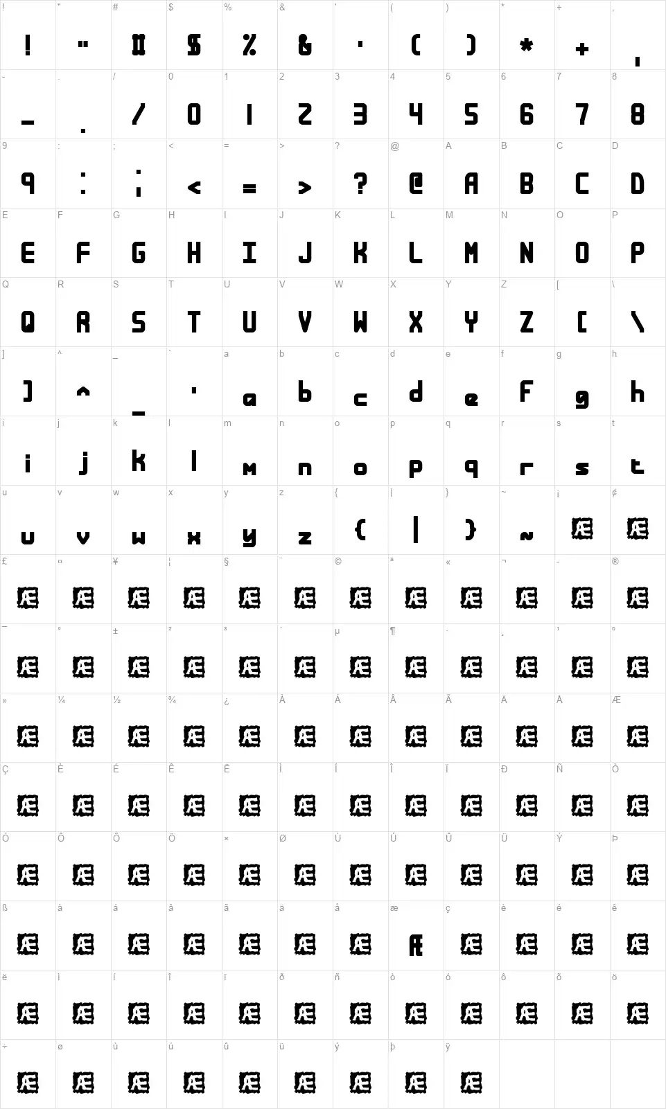 Bandwidthfont character map