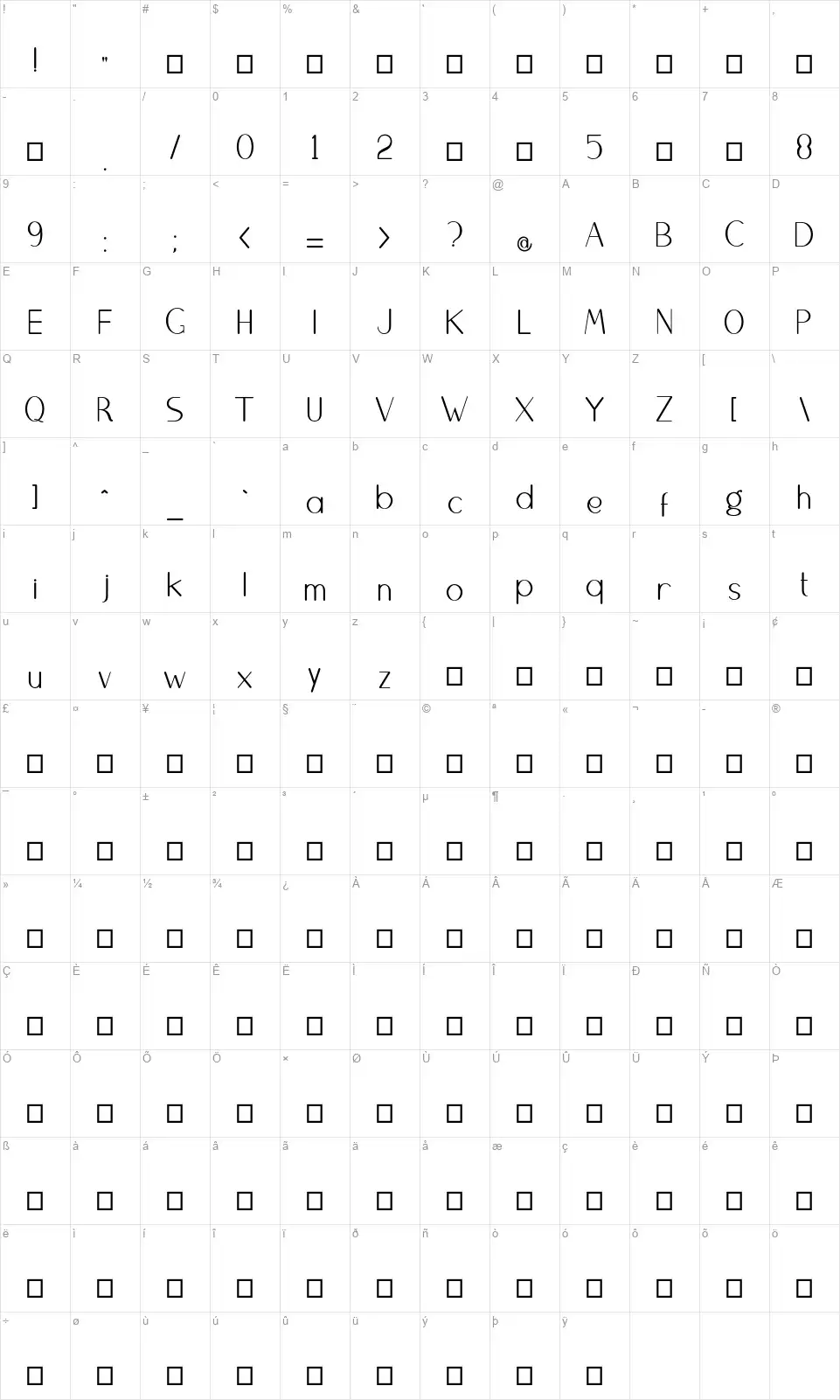 Bangunanfont character map