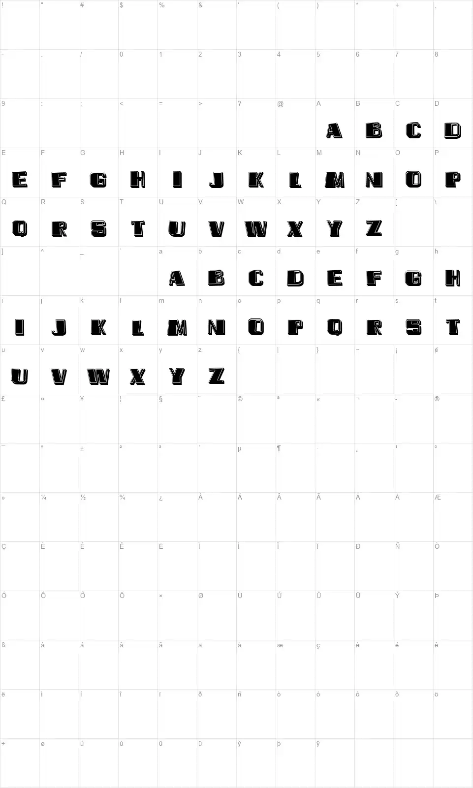 Banquetfont character map