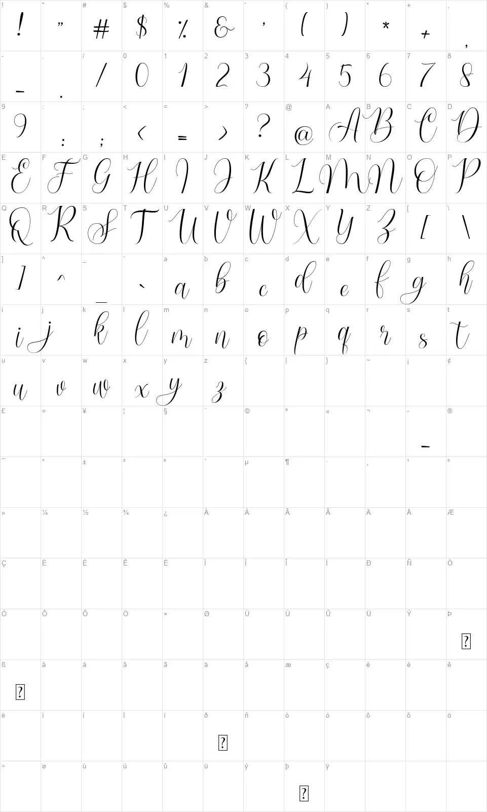 Barbara Blastfont character map