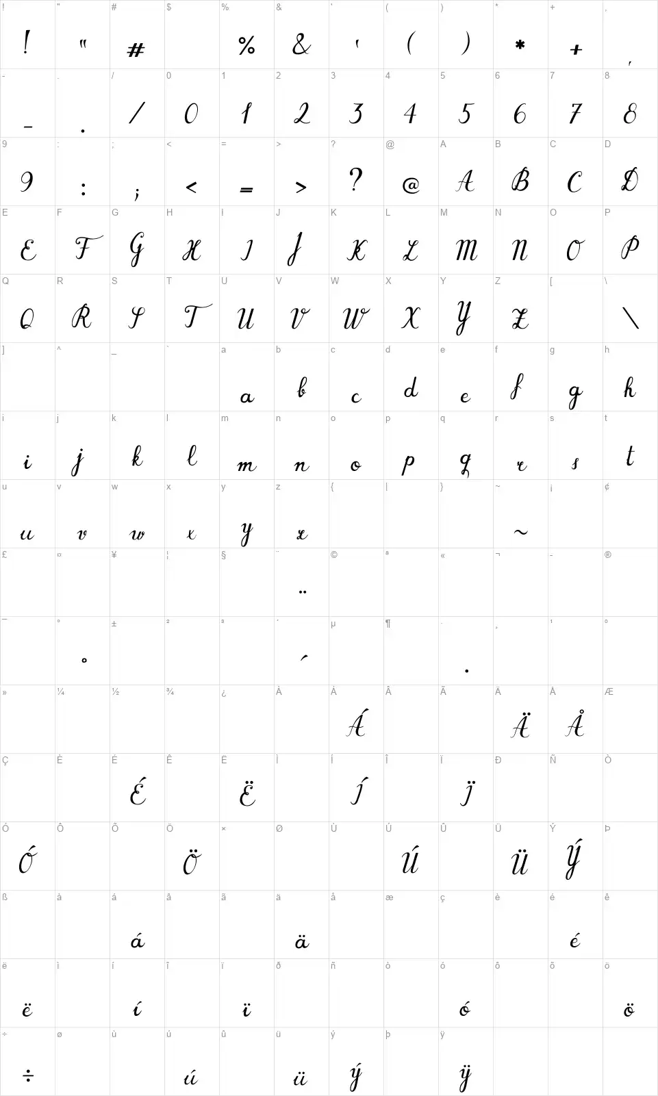 BarForstfont character map