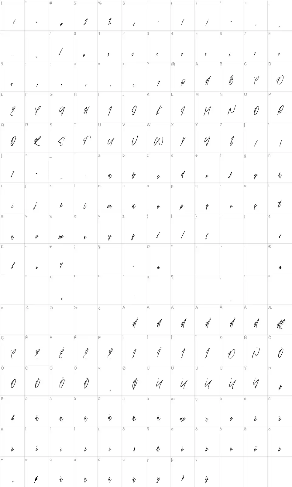 Barista Heralyfont character map
