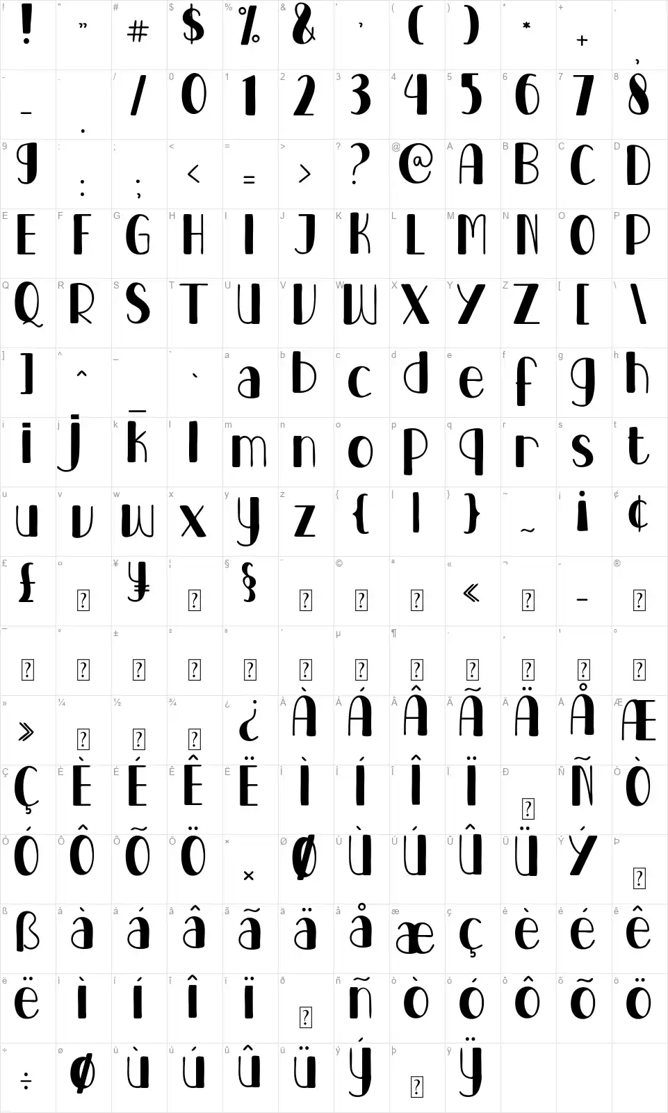 Barney Popfont character map