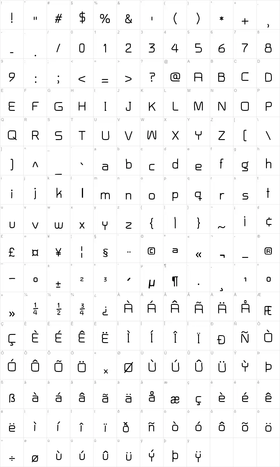 baronfont character map
